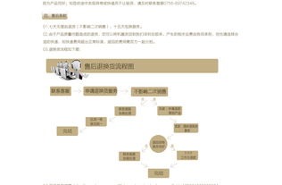 神舟商城官网 强大配置与高性价比的数字装备集中营